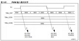 掌握这三个思路告诉你如何使用STM32测量频率和...