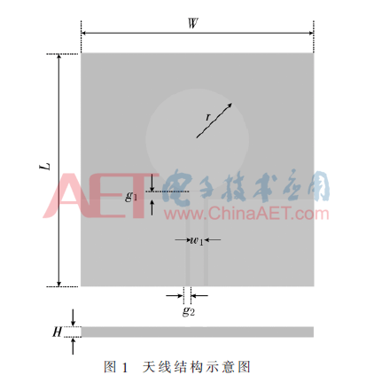 一款适用5G通信系统的小型超宽频带的MEMS单极...