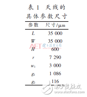 一款適用5G通信系統(tǒng)的小型超寬頻帶的MEMS單極子柔性天線設(shè)計(jì)