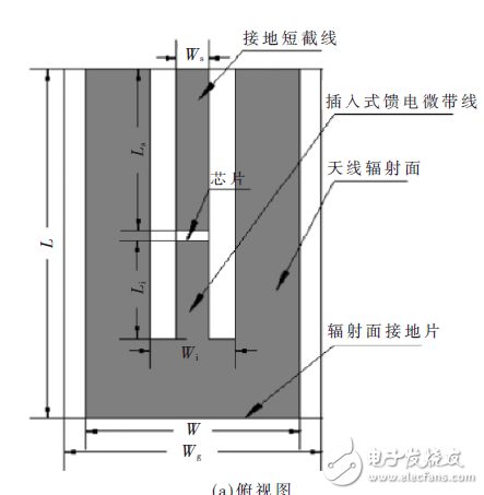 对现有微带结构的抗金属标签天线进行小型化改进设计详解