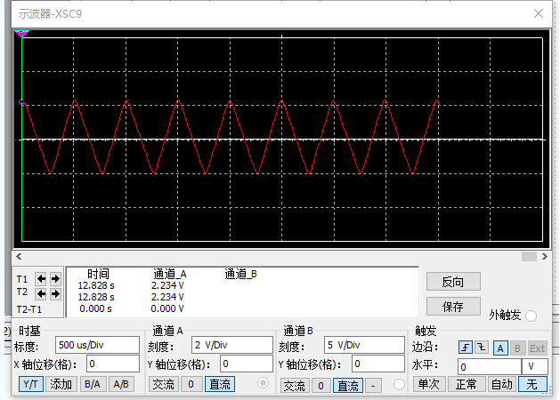 加法器输出和三角波及正弦波示波器和仿真的详细资料免费下载