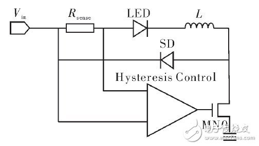 适用于滞环恒流大功率LED驱动芯片的电流采样电路
