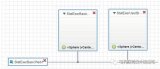 如何逐步使用vRealize Automatio...