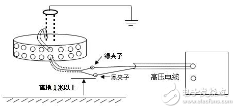 损耗