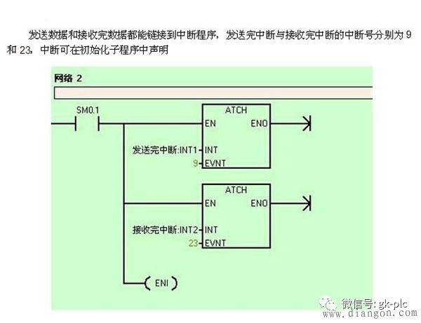 cpu