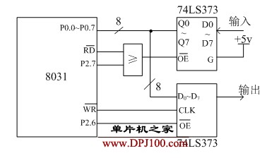 基于8031单片机的74ls373输入和74ls377输出