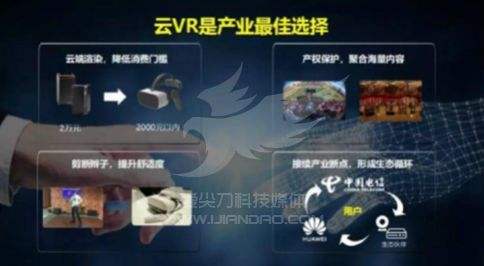 三大运营商正在积极布局推出面向家庭普及能力的5G...