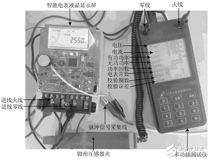 采用ADE7755为计量芯片实现具有电力线载波通信的智能电表设计