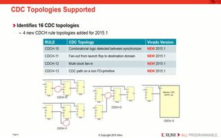 如何使用report_cdc命令分析、调试和修复...