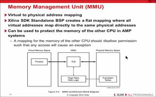 如何在Zynq Cortex A9处理器之间执行...