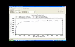 Xilinx Virtex-6 FPGA的PCI...