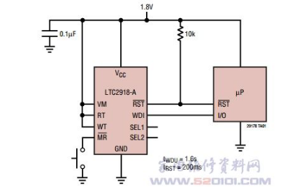 2通道及3通道电荷泵LED驱动器AAT3193的详细数据手册免费下载