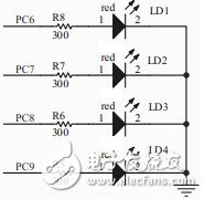 STM32通用定時器TIM2的使用方法解析