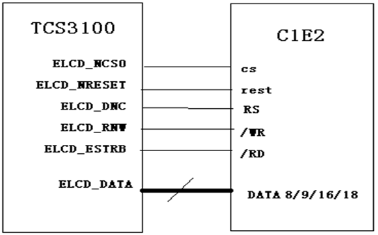 lcd