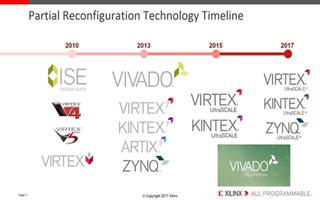 Vivado Design Suite的部分重配...