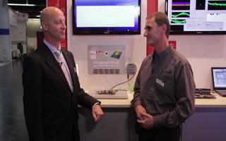 Avnet Anybus IP如何连接到商用PL...