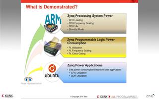 Zynq-7000 All Programmab...