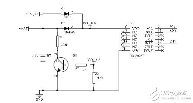 USB控制器