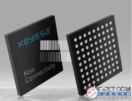 Kiss Connector连接器外形仅咖啡豆大...