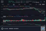 人工智能概念股为何暴跌 英伟达发生了什么
