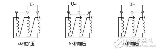 损耗