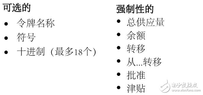 区块链支付平台MenaPay可帮助用户进行任何在线或离线的交易