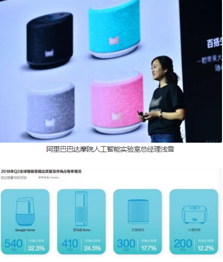 智能音箱发展的关键是AI技术 后来者想要复制亚马...
