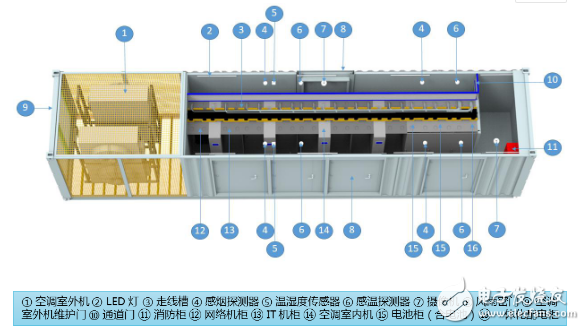 浪潮助力中国疾控中心迈入疾控云时代,有效应对云计算三大挑战