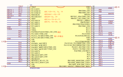 stm32f103r单片机电路原理图的资料免费下载