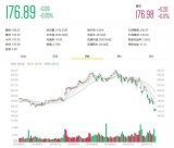 苹果将重新生产上一代产品iPhone X,并削减...