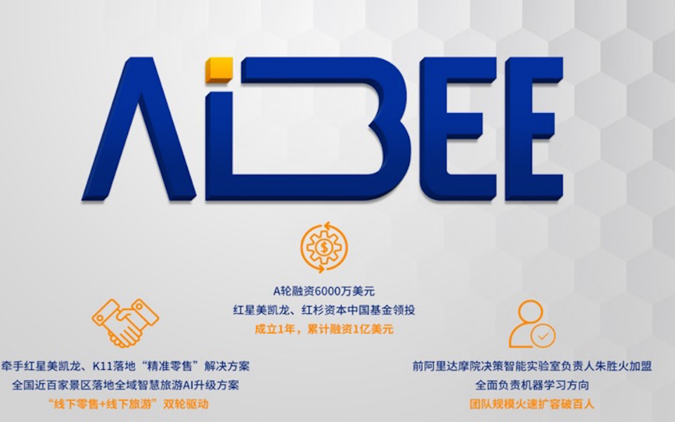 Aibee完成A轮6000万美元融资,红星美凯龙...