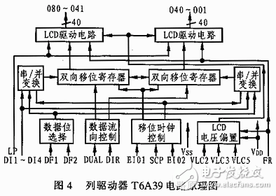 液晶显示器