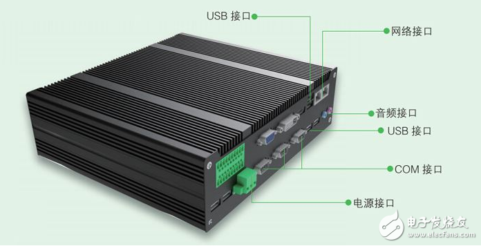 解析嵌入式工控机与传统工控机之间的不同