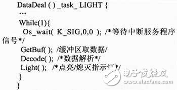 在用户专用键盘设计中引入RTX51实时操作系统