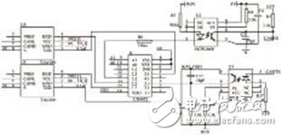 采用C8051F060单片机实现带有CAN通信接口的数字传感器系统设计