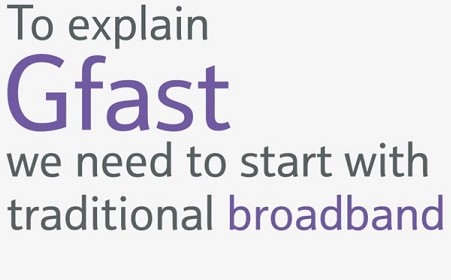 Openreach宣布Gfast网络拓展计划将为...