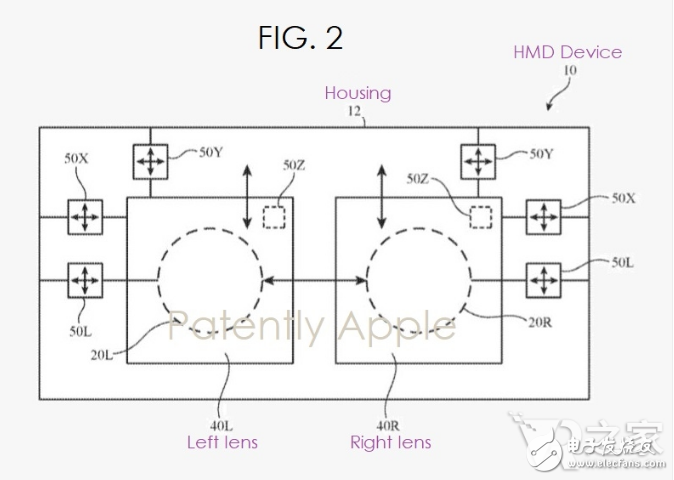 苹果新专利与头显设备的光学系统相关 专注于眼镜式VR/AR设计