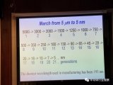 半导体光刻技术及其发展历程,一个详尽立体的光刻世...
