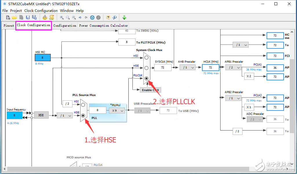 stm32cubemx