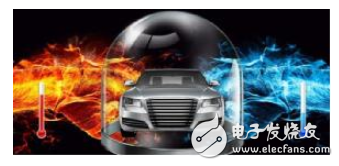 汽车电子电源行业可靠性要求,你了解多少?