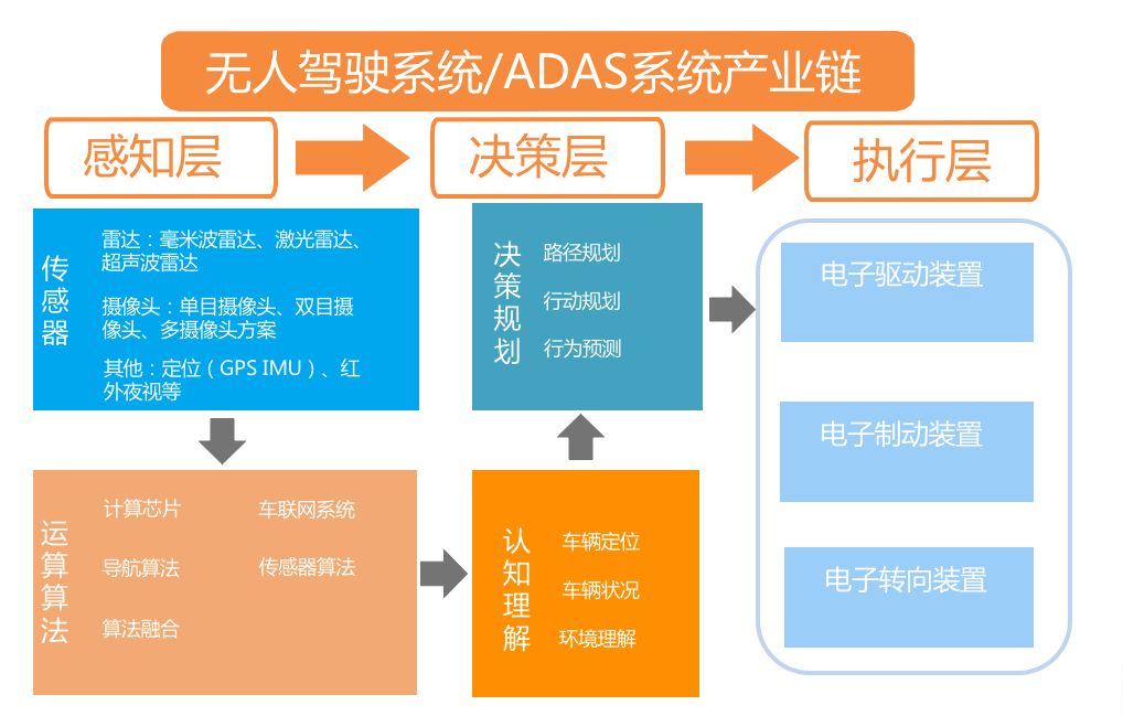 什么时候提出激光原理_激光切割机原理结构图