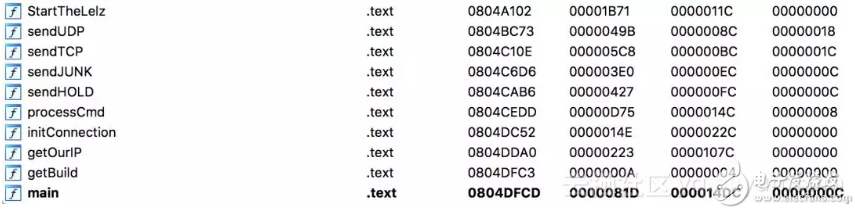5825be754b32d2beb078ae6c4a2c5fc5388bfbec