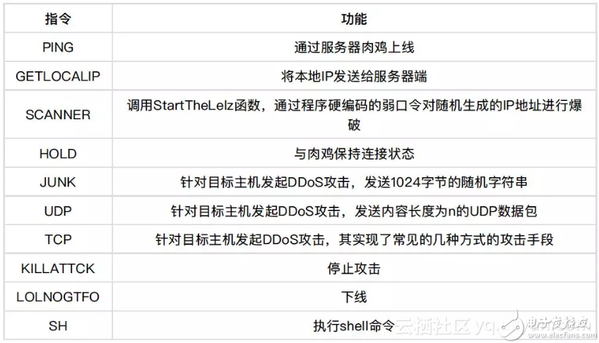 2cc1a7f07b5b6d19cd046a826a5557fc0e97046b