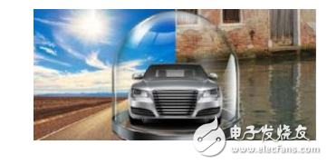 汽车电子电源行业可靠性要求,你了解多少?