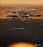在COMSOL Multiphysics® 软件...