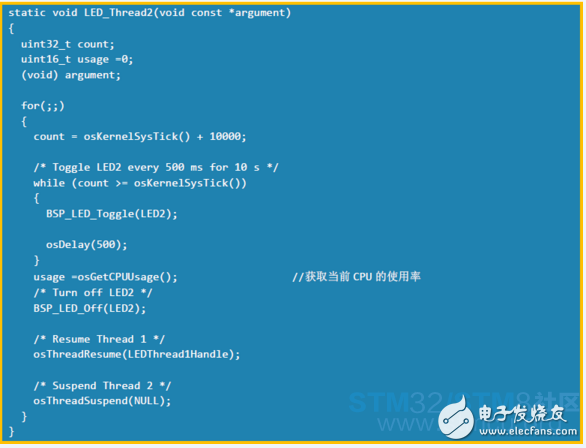 STM3單片機(jī)的CPU運(yùn)行性能的算法測(cè)試