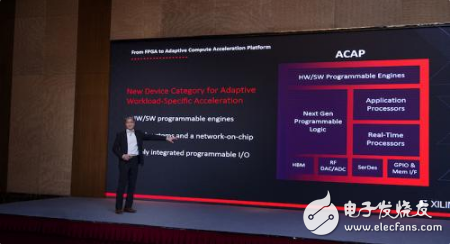 赛灵思推出全新系列的产品类型ACAP 媲美CPU、GPU的新一代FPGA架构