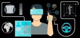 采用VR(虚拟现实)进行企业协作 时机成熟了么?
