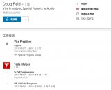 全球汽车行业的三支创新力量_重塑十年后的汽车产业