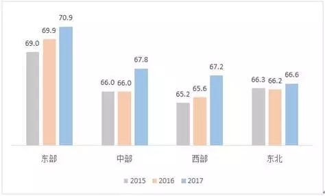 《中国电子信息制造业综合发展指数研究报告》新鲜出炉